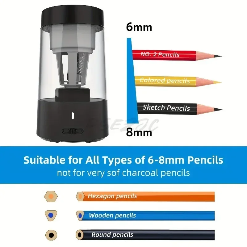Sacapuntas eléctrico portátil, - Electric Pencil Sharpener Usb reseña y precio